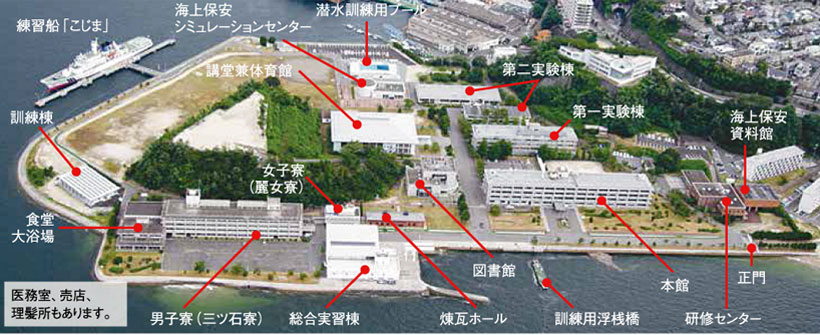 海上保安大学校